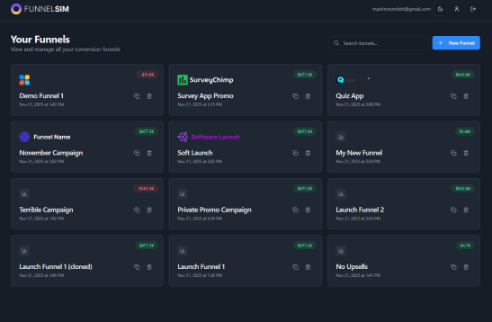FunnelSim Campaign Management